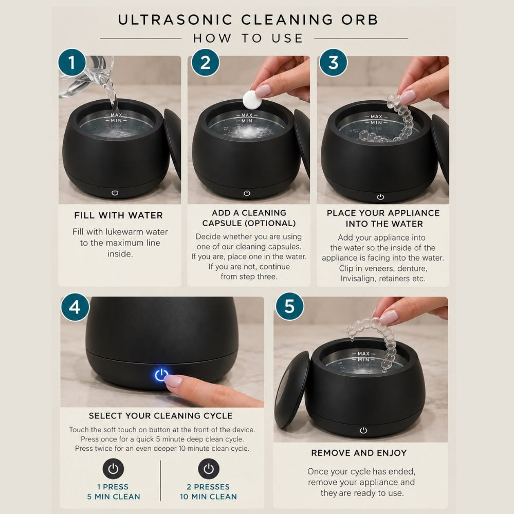 Ultrasonic Cleaning Orb - White