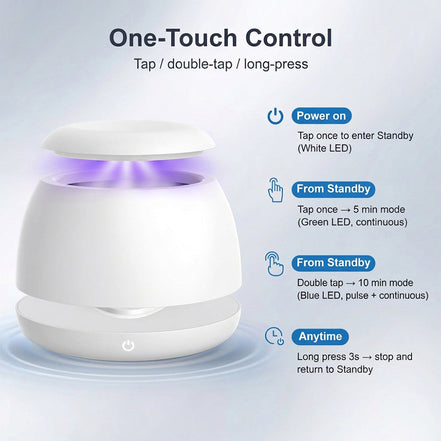 Ultrasonic Cleaning Orb - White