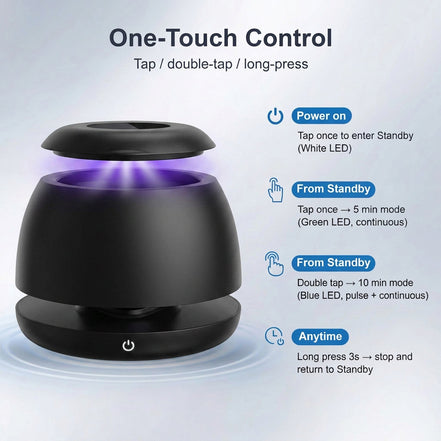 Ultrasonic Cleaning Orb - Black