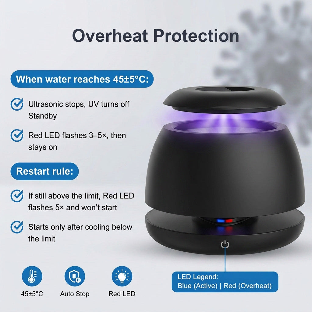 Ultrasonic Cleaning Orb - Black