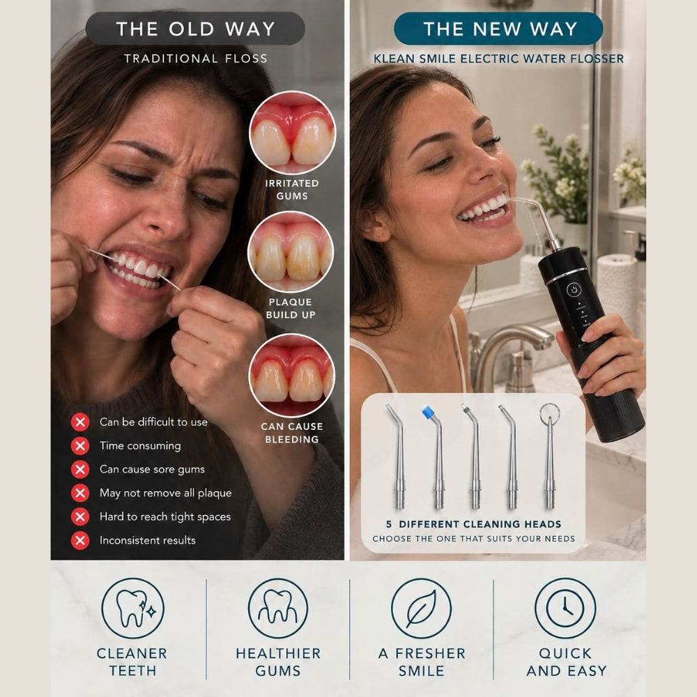 Portable Water Flosser - Black