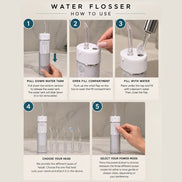 Portable Water Flosser - Black